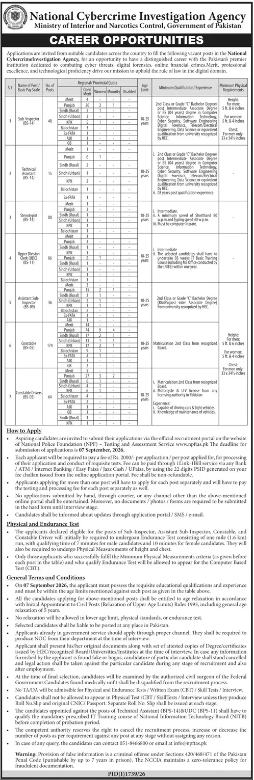 NCCIA Jobs 2026
